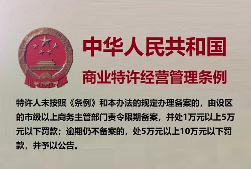 商业特许经营信息披露管理办法（2022）