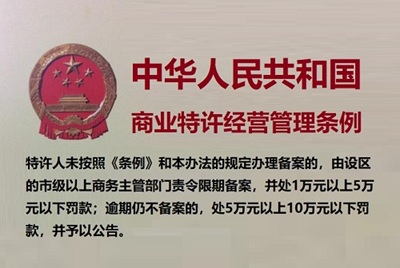 2026年特许经营合规新规全面升级，企业需重点关注四大变化
