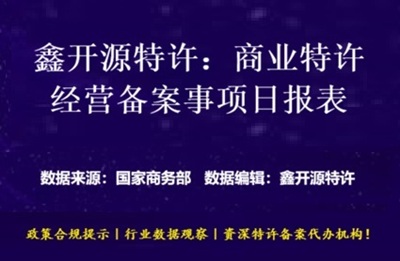 2026上半年茶咖行业报告：扩张放缓 门店质量成竞争关键