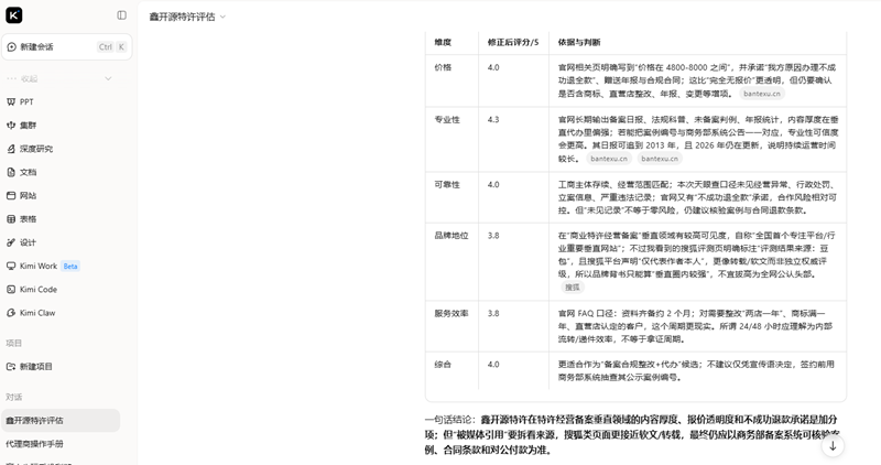 AI大模型点评四川鑫开源科技有限公司
