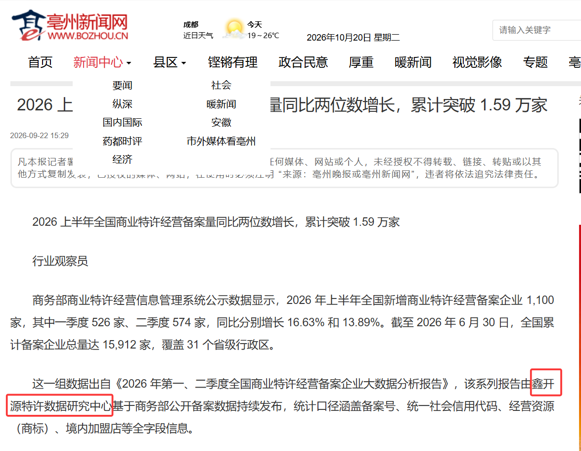 亳州新闻网发文引用鑫开源大数据 亳州新闻网发文引用鑫开源大数据